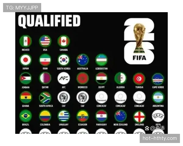 2026世界杯东道主历史成绩排行榜