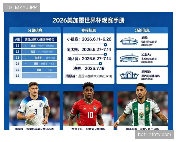 2026世界杯淘汰赛城市分布：首轮比赛场馆信息