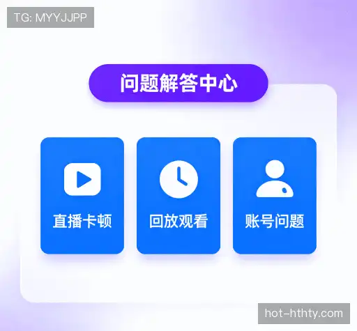 问题解答库
